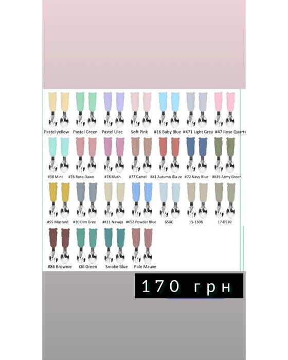 Набір найнеобхідніших предметів посуду для початку підгодовування