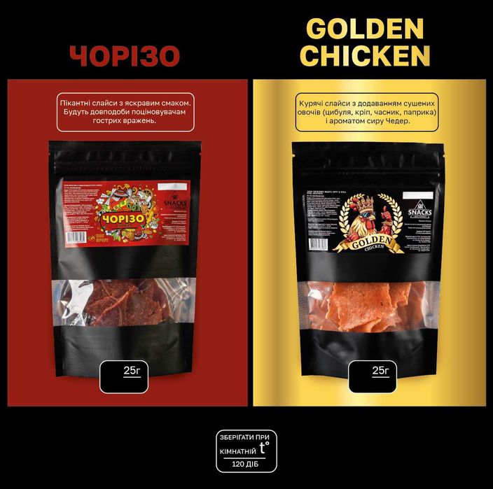 М'ясні снеки / чіпси / джерки / сушене м'ясо / закуски до пива