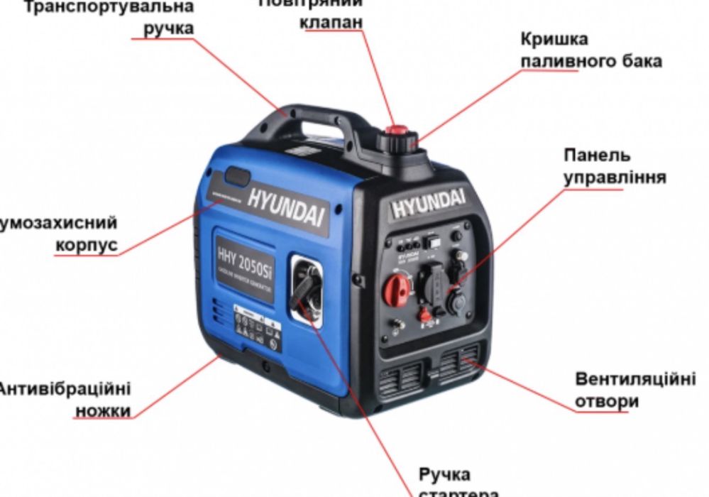 Генератор інверторний Hyundai HHY 2050Si