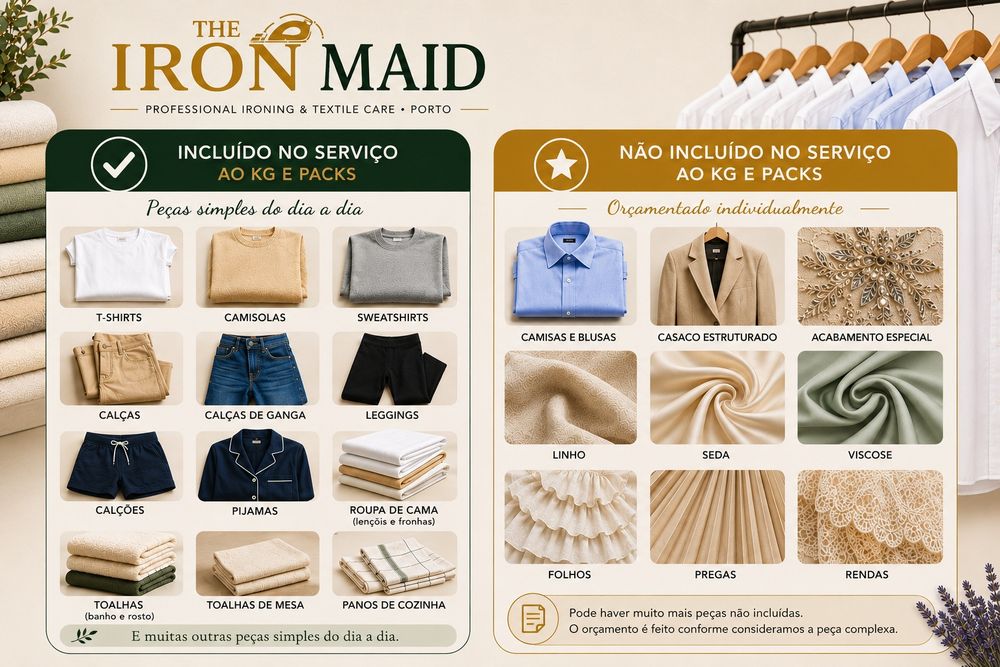 Passar a ferro/Engomar | Serviço ao Kg + Packs | Recolha e Entrega gratuita