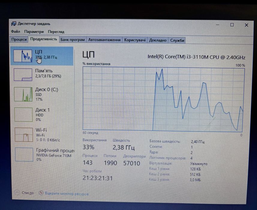 Ноутбук Acer Aspire E1-571G