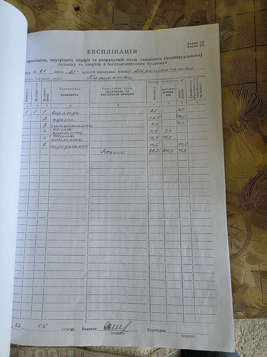 Продам будинок  в місті  П'ятихатки