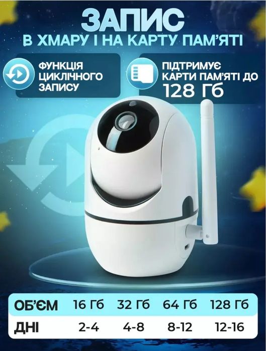 Wifi камера. Відеоняня. Гарантія!