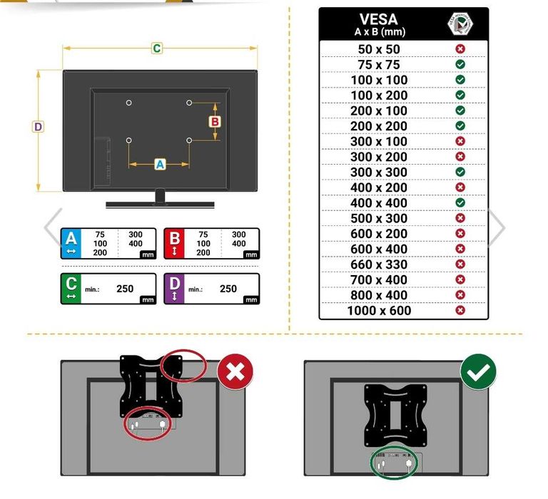 Кронштейн-стійка під ТВ Brateck FS02G