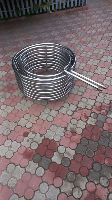 Теплообменник водонагреватель теплоноситель