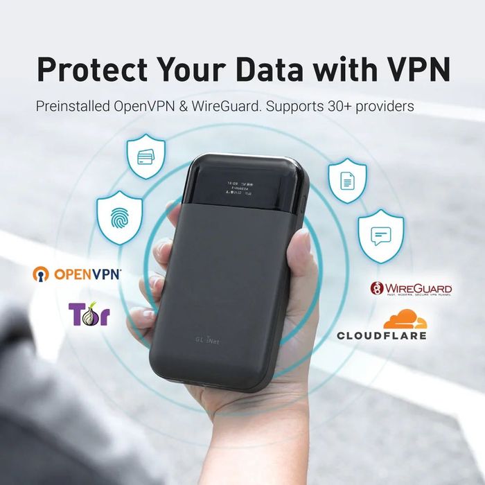 GL.iNet Mudi GL-E750V2 WiFi Роутер 4G LTE VPN Tor OpenWrt