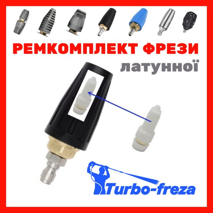 Turbo freza - роторная грязевая фреза сопло форсунка для мойки Керхер