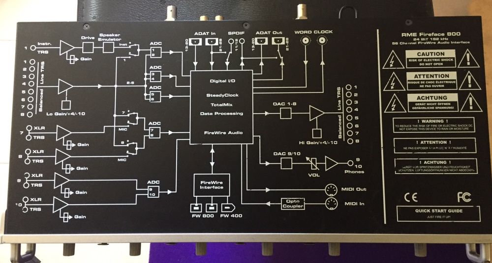 Placa de Som Fireface 800