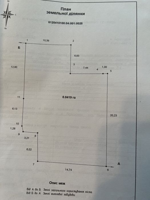 Нерухомість, комерційне приміщення, продаж оренда