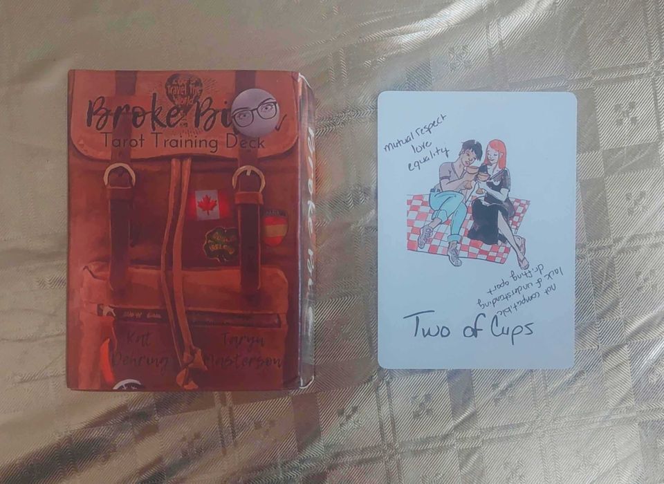 Karty Tarot do Trainingu