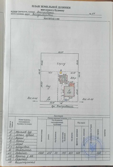 Продам будинок в с.Високе (Томаківка)