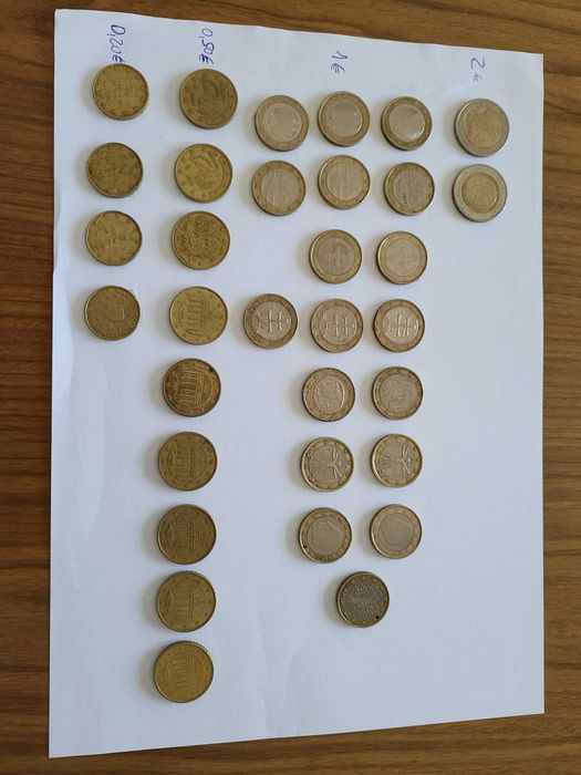 Moedas de EUROS raras