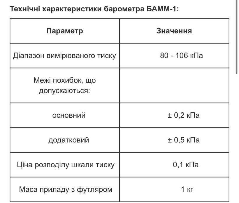 Барометр-анероїд БАММ-1