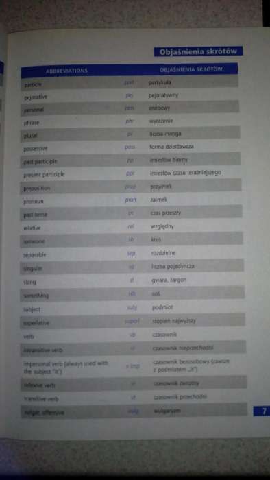 Uniwersalny słownik polsko-angielski angielsko-polski słownik idiomów