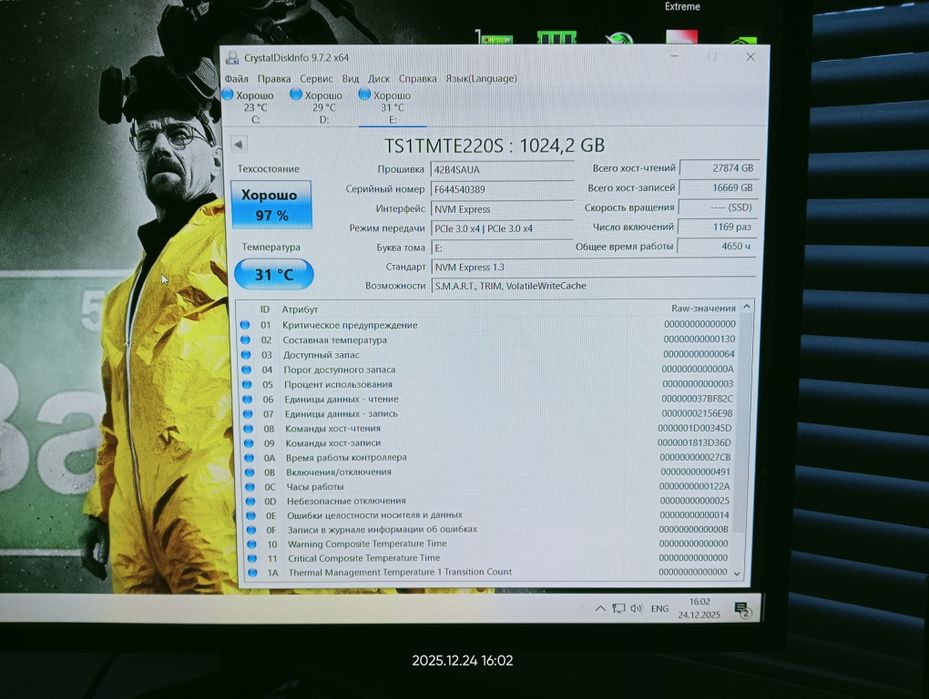 SSD M2 1 Tb NVME Transcend