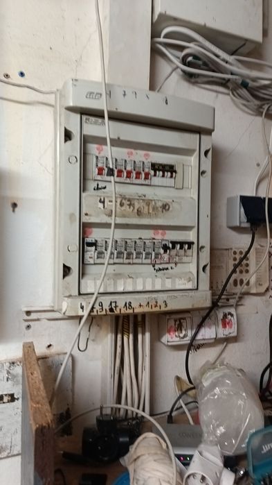 Elektryk,Usługi Elektryczne.Milicz/Wrocław