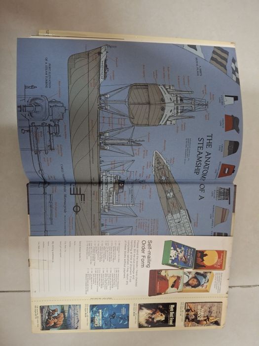 Livro "Men, Ships and the Sea"