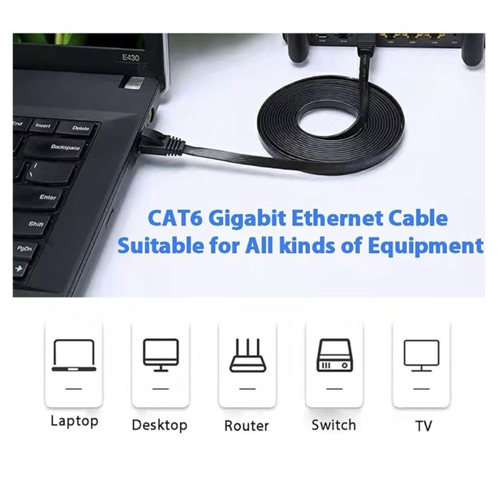 10-Meter Ethernet Cable436241043198453762
