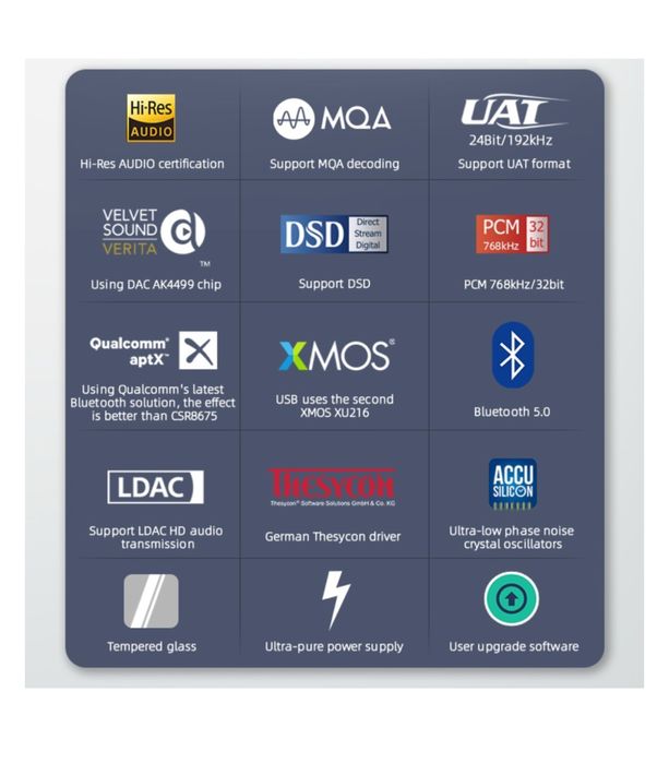 Przetwornik DAC SMSL M400  S.M.S.L.