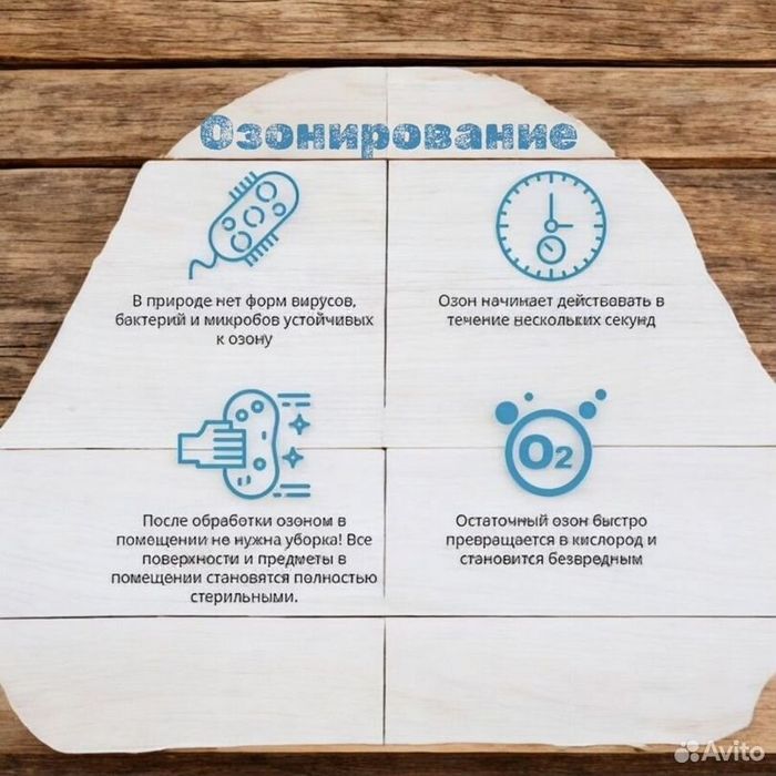 ‼️ОЗОНИРОВАНИЕ Удаление Запахов Дезинфекция‼️
