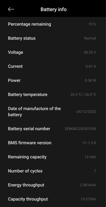 Trotinete xiaomi , 1 ano de uso e 169km percorridos .