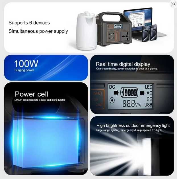 Нова Зарядна станція / 220V / 100W / LiFePO4 / 76.8Wh / 24000mA