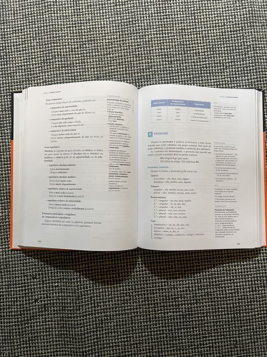 Gramatica de Portugues 3. Ciclo do ensino basico| ensino secundário