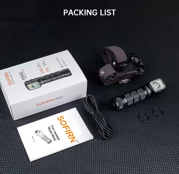 Налобные фонари Sofirn