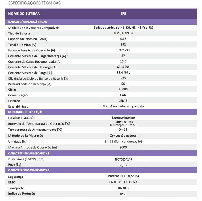 Bateria Solar HV Fox ESS EP5 5.18kWh NOVA c/ fatura 10 Anos Garantia