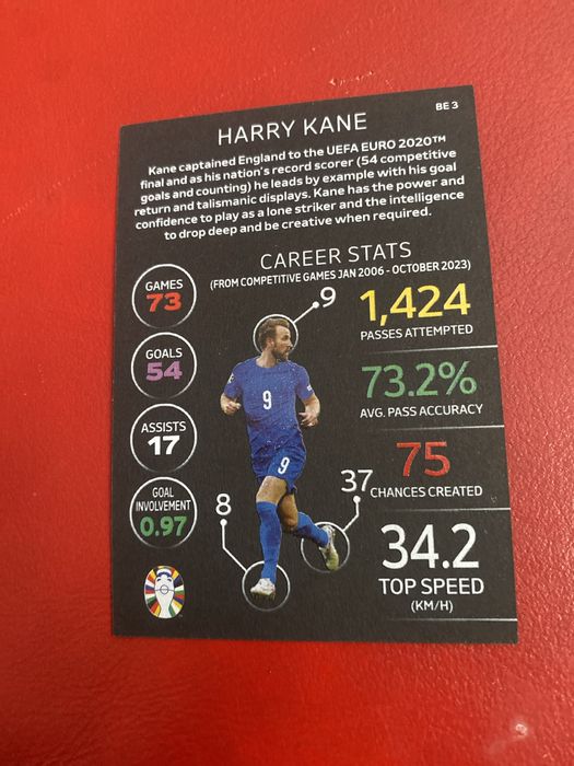 Carta da coleção da match attax euro 2024,Legends : Harry Kane Depay