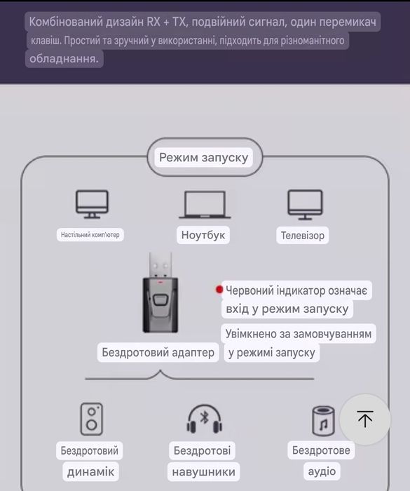 USB Bluetooth 5.4 аудіо передавач / приймач мікрофон, AUX / RCA, ТВ,ПК