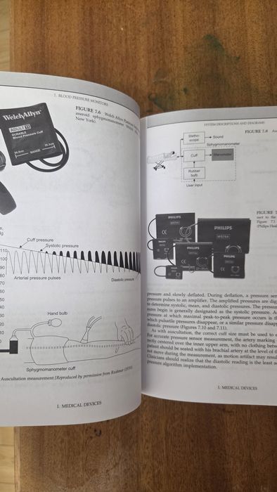 Medical Device Technologies