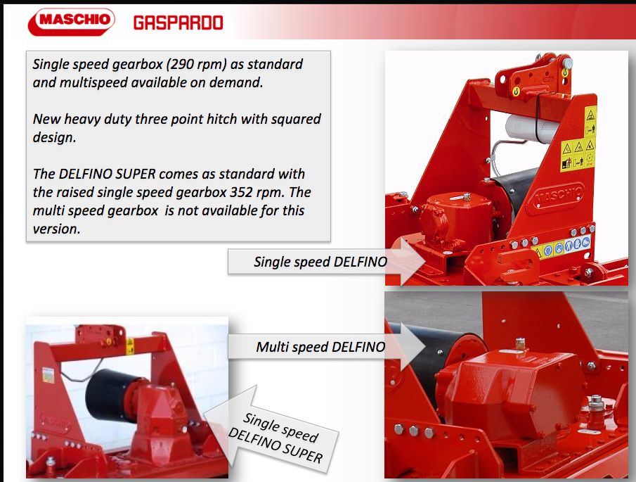 Brona Aktywna Maschio DELFINO DL 2000