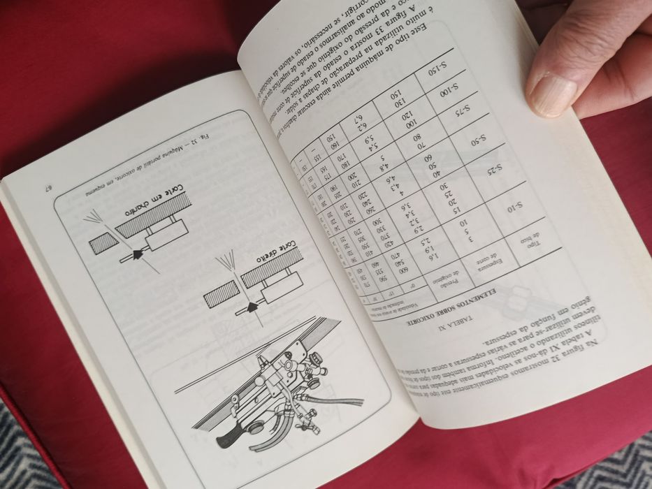 LIVRO: Manual de Corte e Quinagem de Chapa Metálica