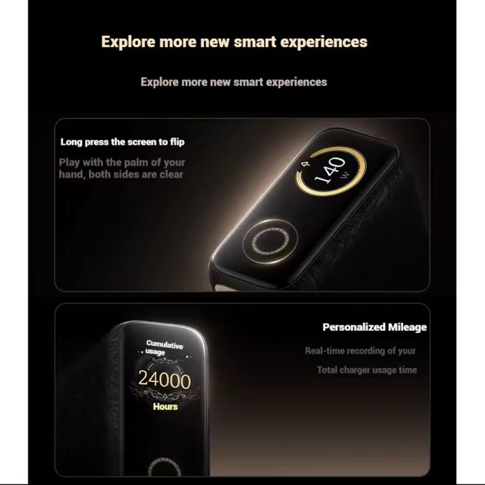 Зарядное Anker Black Myth Wukong 140 W Gan