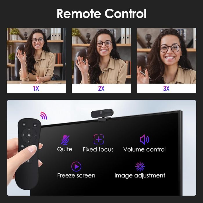 Веб камера Vizolink V21 4K для стріму та відеоконференції