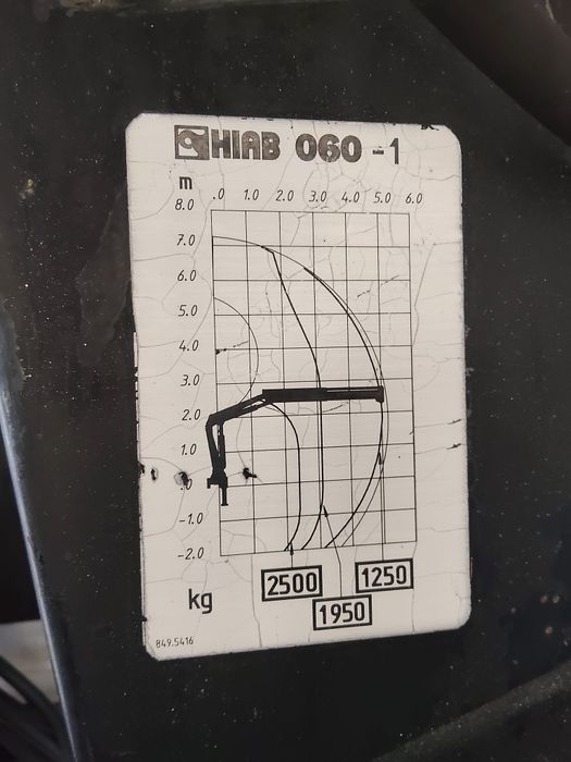 Mitsubishi Canter FE 444 c/grua