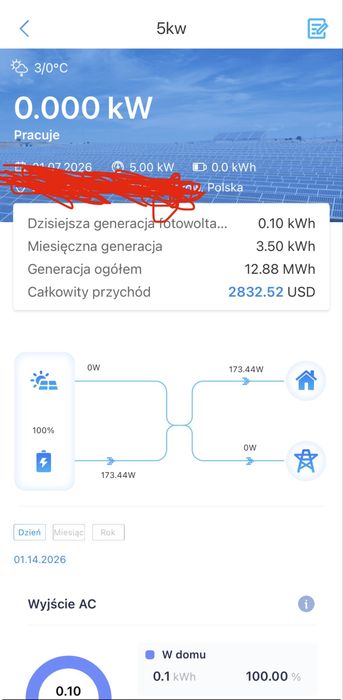 Goodwe 5048d-es falownik hybrydowy 48v
