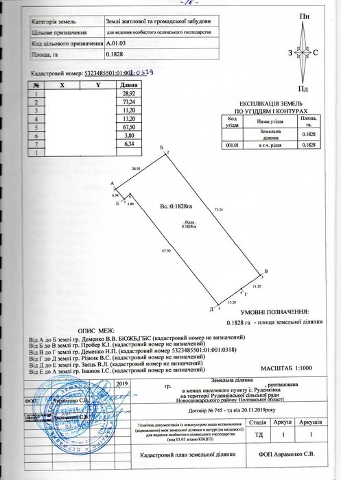 Продам будинок на приватьизованій земельній ділянці