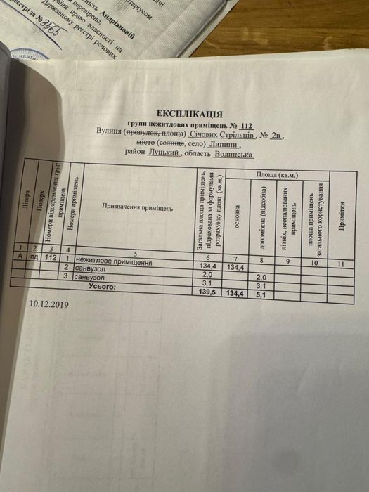 ТЕРМІНОВО!!! Продаж/оренда/бартер комерційного приміщення Луцьк