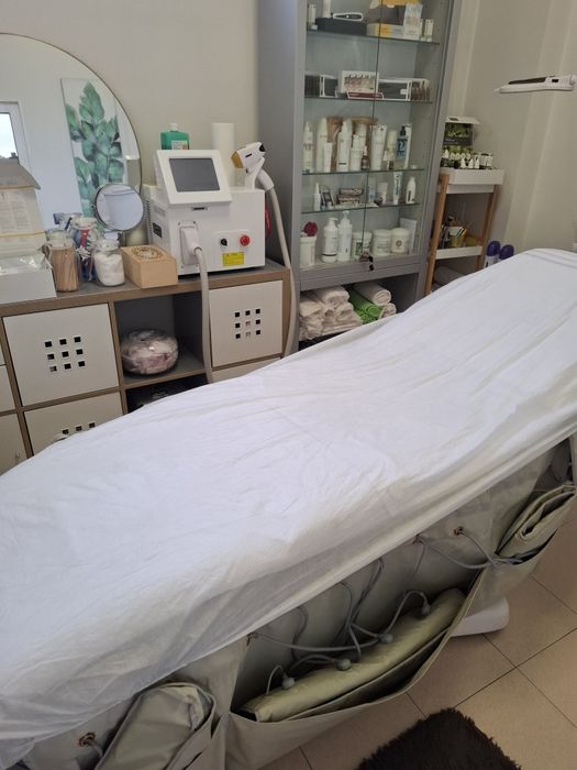 Depilação a Laser Unisexo( Diodo ,Alexandrite e ND-YAG).