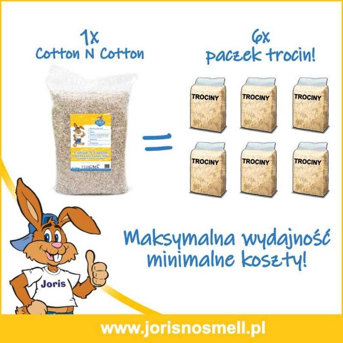 Joris No Smell Cotton N Cotton ściółka dla domowych gryzoni