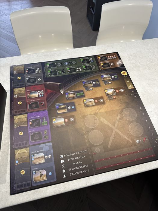 Diuna Imperium gra planszowa