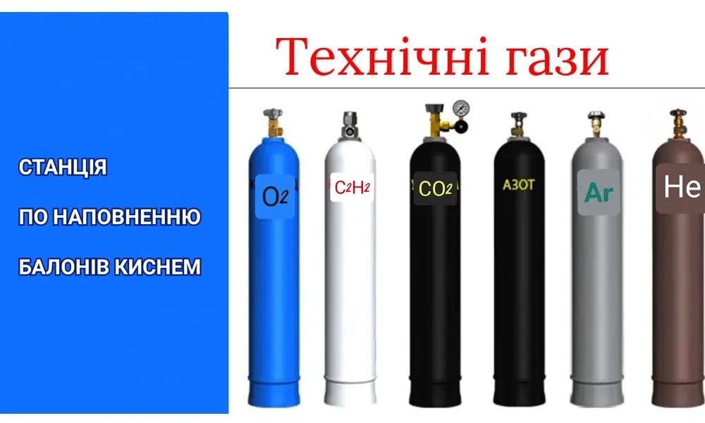 Продаж заправки газу в балонах