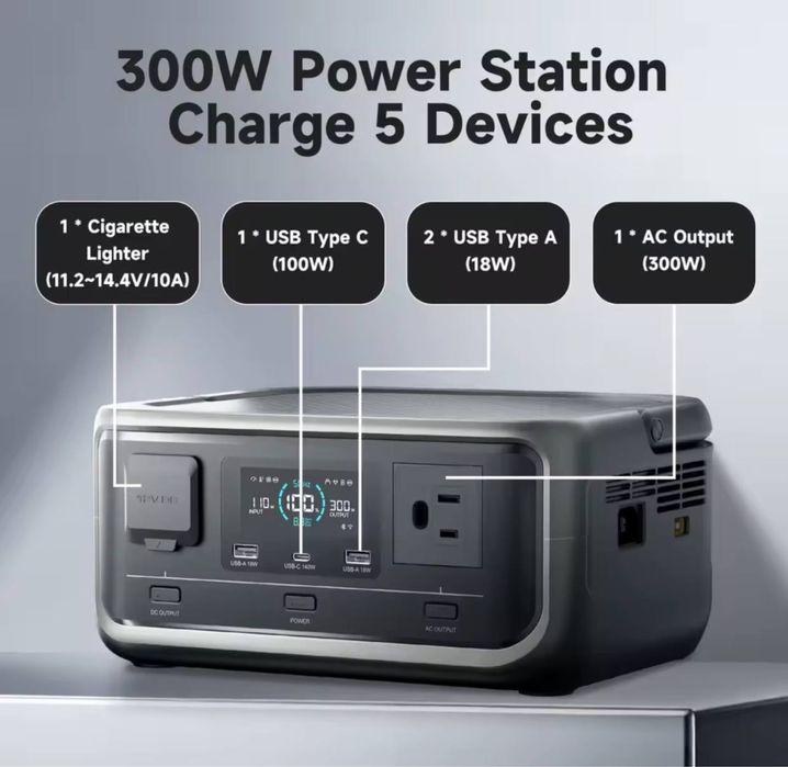 Зарядна станція універсальна ALLPOWERS volix P 300 (300 Вт, 256 Вт/год