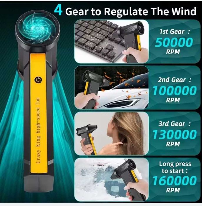 Violent F16 Turbo Jet Fan