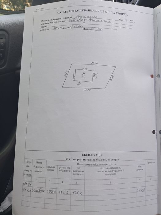 Продаж комерційного приміщення