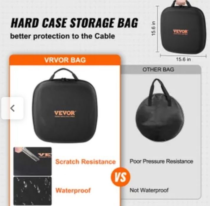 Cabo Trifásico 32A  22Kw