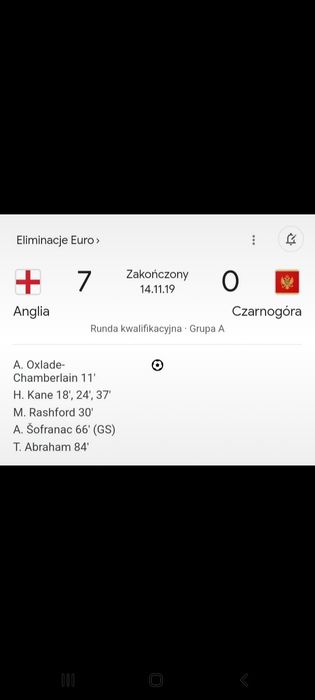Szalik piłkarski Anglia Euro 2020