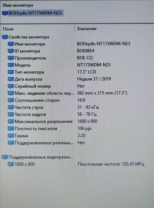Ноутбук Acer Aspire A317-53 17.3" Core i3-1115G4/DDR4 8Gb/256SSD